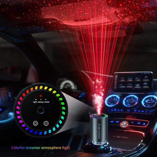 Parfum Auto Aromaterapie cu Lumină