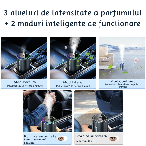 Difuzor Auto Aromaterapie cu Proiecție Stelară RGB